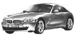 BMW E86 U1996 Fault Code